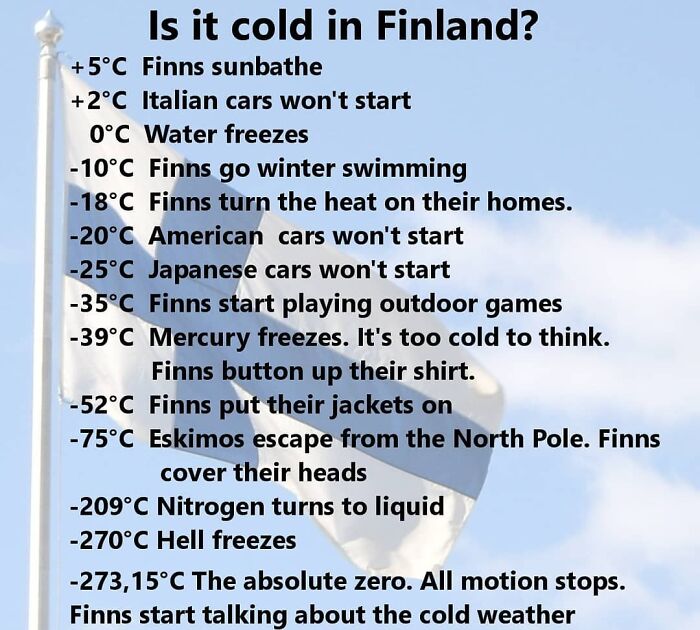 "Funny Finland memes on temperature resilience, showcasing humorous reactions to extreme cold, with Finnish flag in the background."