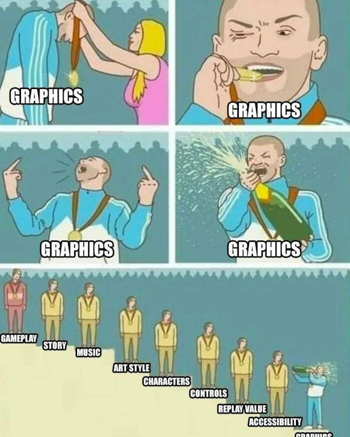 Ux vs. Ui. Credit G2nova On Reddit.