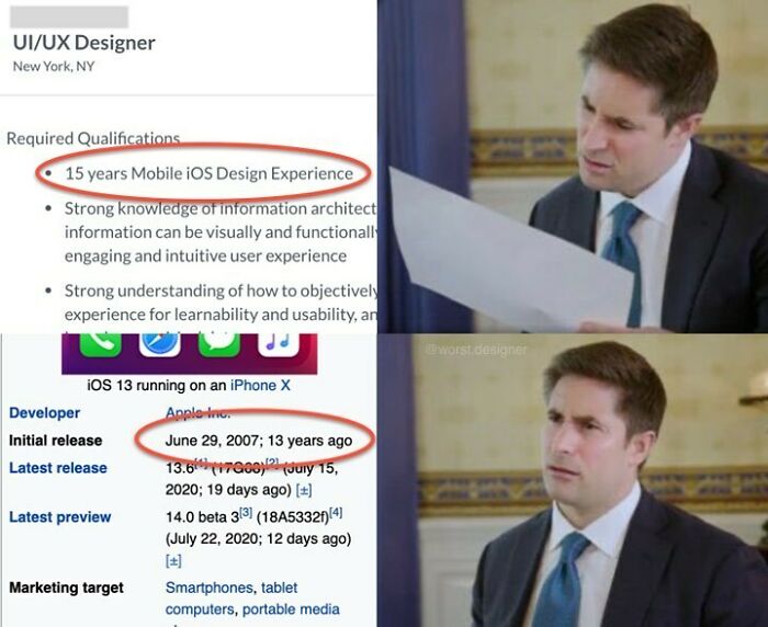 Mid-Level Designer Role Available Must Have Invented The Software You’ll Be Designing For.