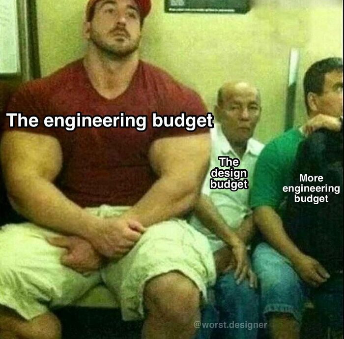 You’re Lucky We’re Not Just Paying You In “Exposure”.