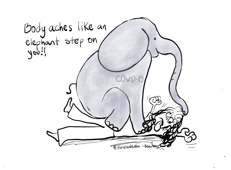 Covid Symptoms Feel Like...