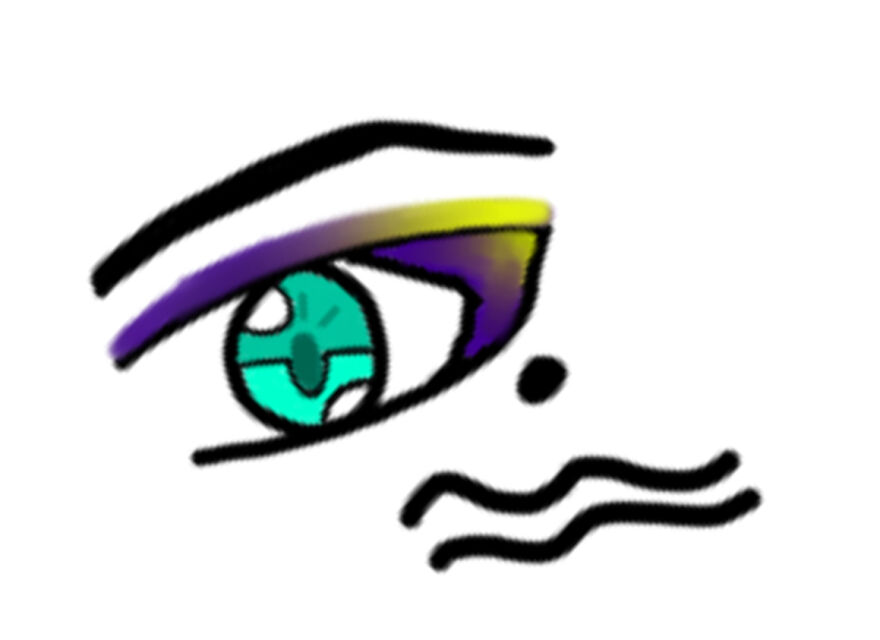 I Drew Zodiac Signs As Eyes