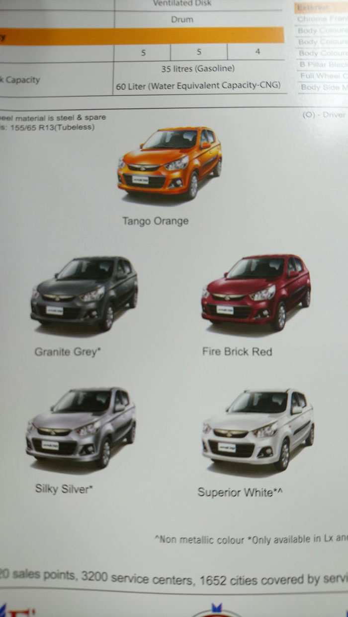 A Very Interesting Adjective For Describing The Colour Of A Car