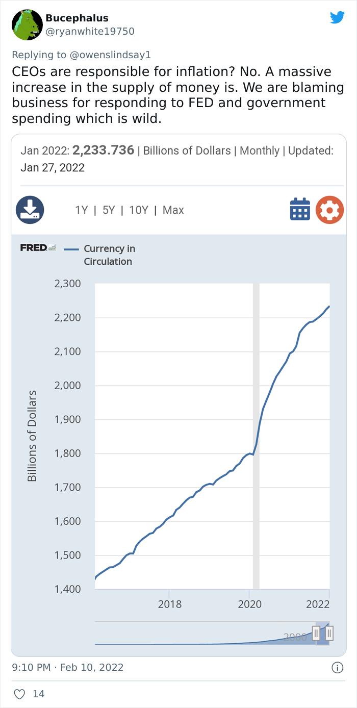 Economist Is Disgusted By These CEOs Who Brag About Their High Prices While Blaming Inflation, Exposes Them On Twitter