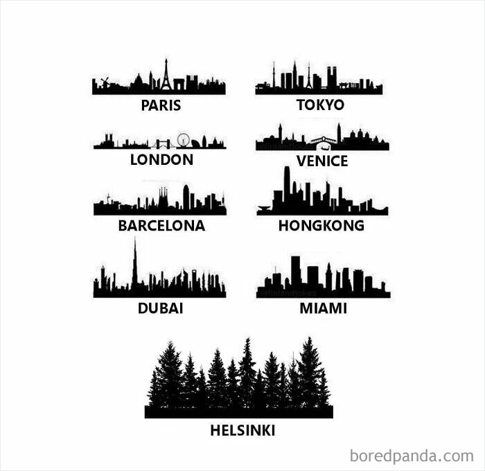 Silhouettes of famous city skylines with Helsinki represented by pine trees, highlighting Finland humor.