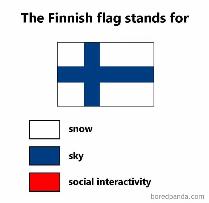 Finnish flag meme illustrating snow, sky, and social interactivity elements.