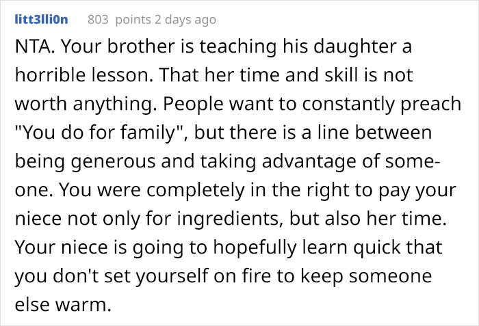 &lsquo;She Was Heartbroken&rsquo;: Parents Got Mad At The Relative Who Gave A 16 Y.O. $50 For The Cake She Baked
