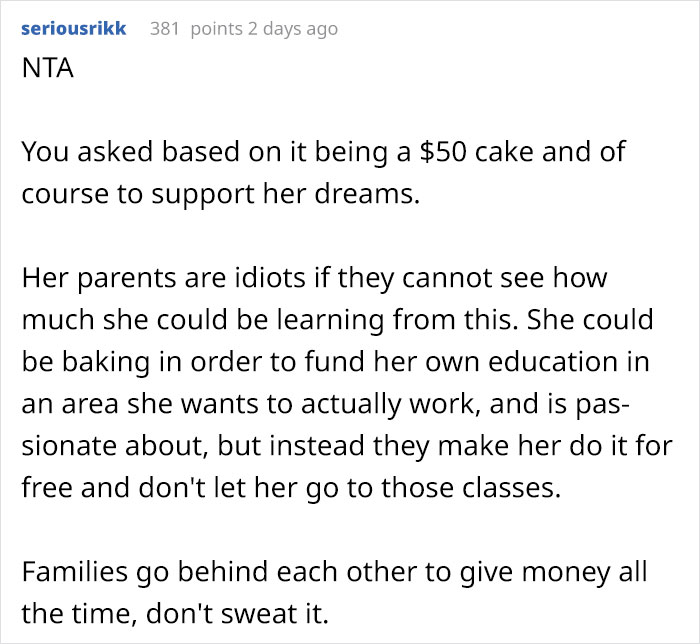 &lsquo;She Was Heartbroken&rsquo;: Parents Got Mad At The Relative Who Gave A 16 Y.O. $50 For The Cake She Baked