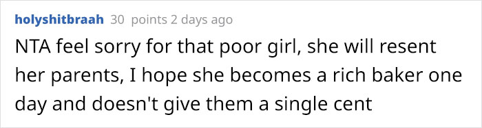 &lsquo;She Was Heartbroken&rsquo;: Parents Got Mad At The Relative Who Gave A 16 Y.O. $50 For The Cake She Baked