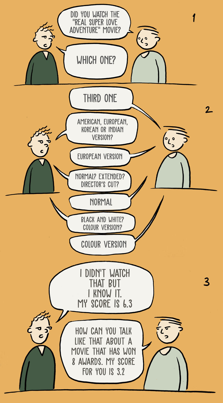 Lets Score Each Other