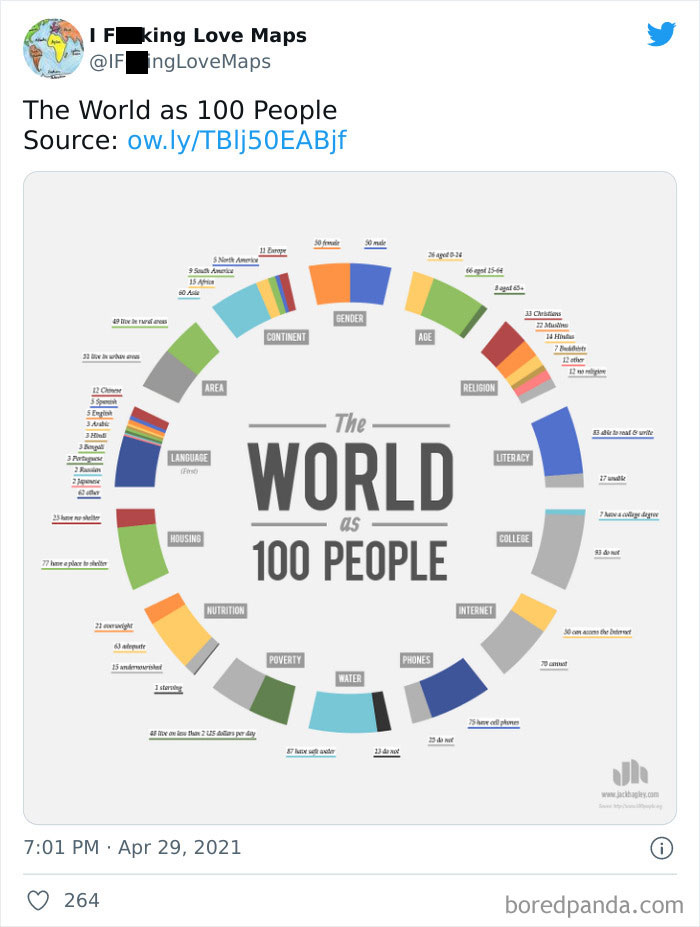 Interesting-Maps-Twitter