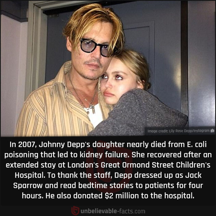 Interesting-Unbelievable-Facts