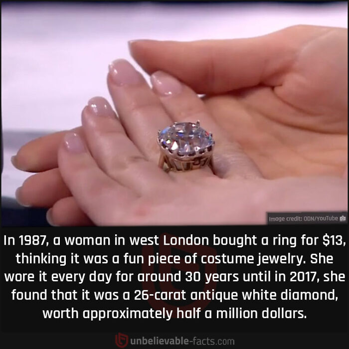 Interesting-Unbelievable-Facts