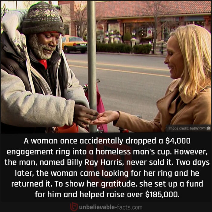 Interesting-Unbelievable-Facts