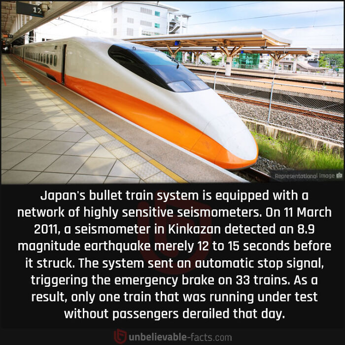 Interesting-Unbelievable-Facts