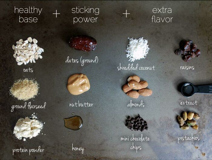 Protein Bar Recipe For Less Than $0.70/Bar Canadian