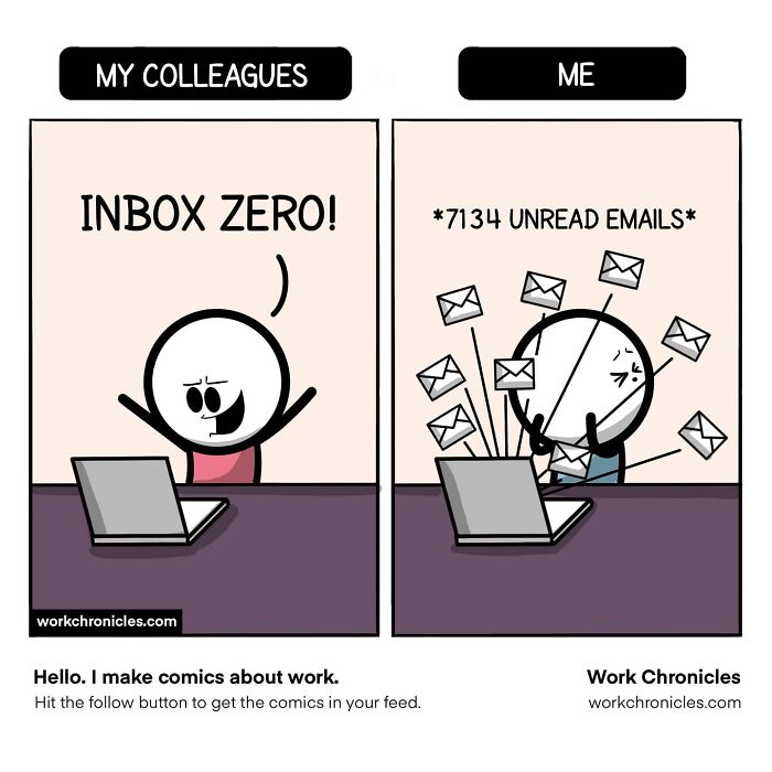 Funny Comics By Work Chronicles People Who’ve Ever Worked In An Office Will Relate To (New Pics)
