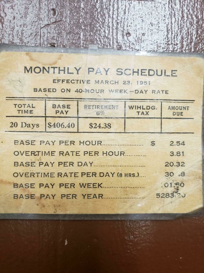 My Dad Found This In An Old Locker At His Work