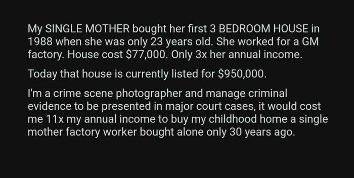 The Housing Scam Has To Collapse