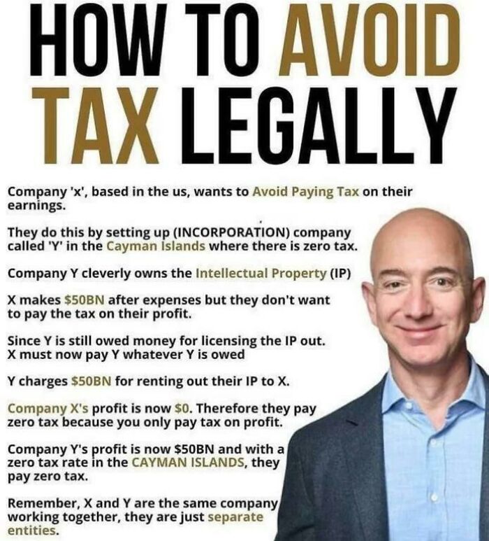 Taxes For Thee But Not For Me - Thus Spake, Corporations