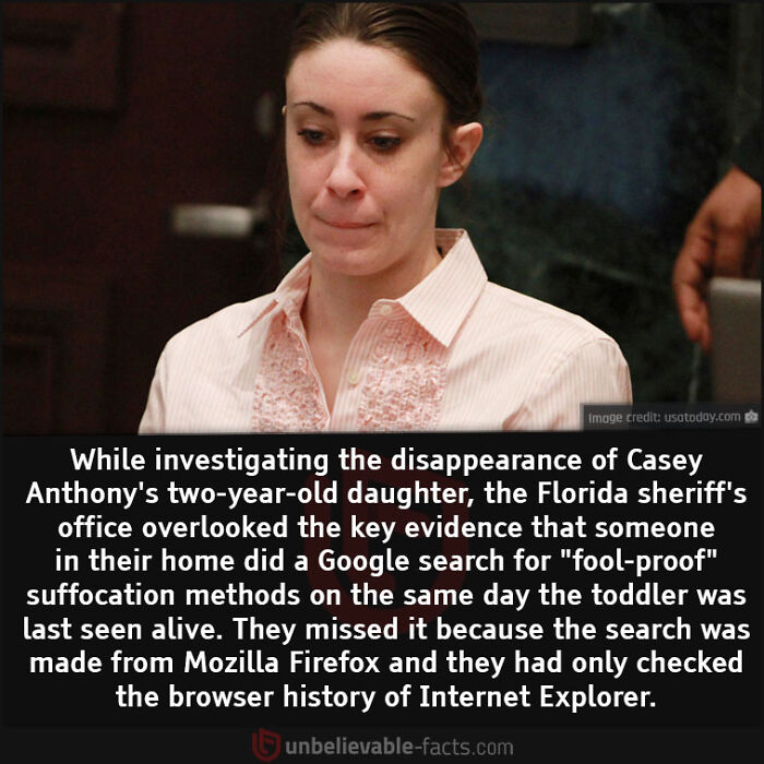 Interesting-Unbelievable-Facts