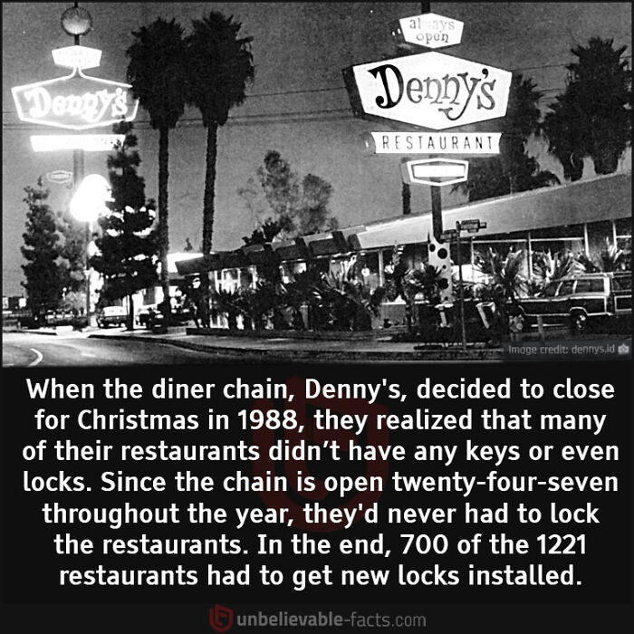 Interesting-Unbelievable-Facts