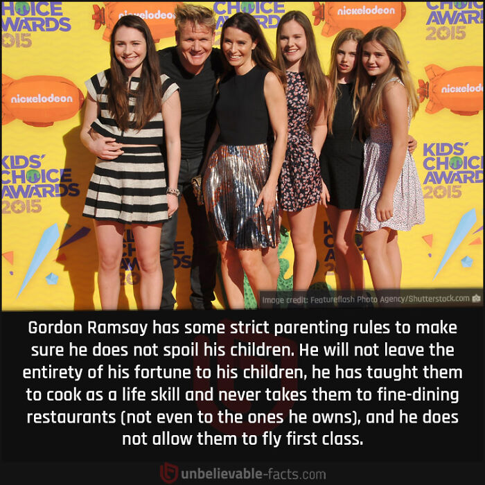 Interesting-Unbelievable-Facts