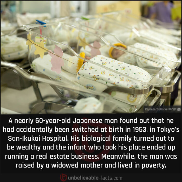 Interesting-Unbelievable-Facts