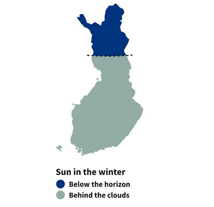 When You've Forgotten What The Sun Looks Like