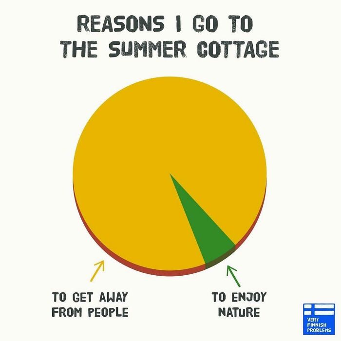 When There Are People In The Forest