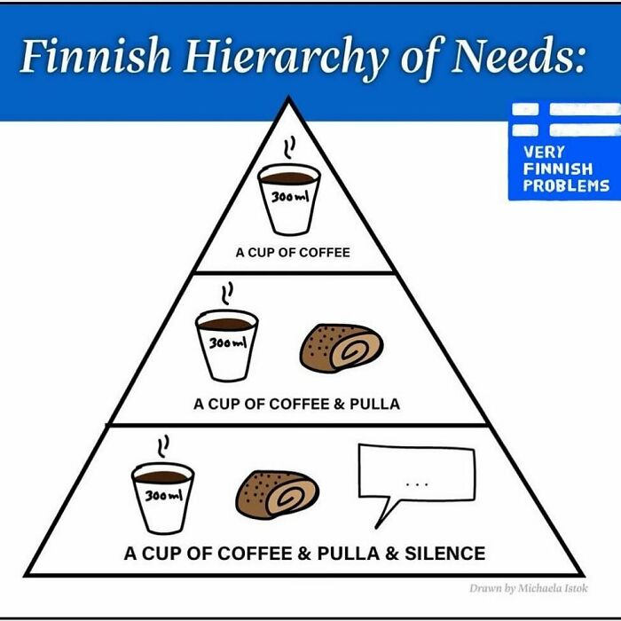 When You’ve Run Out Of Coffee 😬