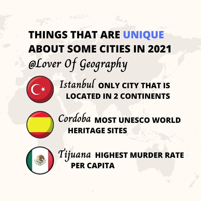 This Post Shows Some Unique Things About Cities Based On Stats From 2021