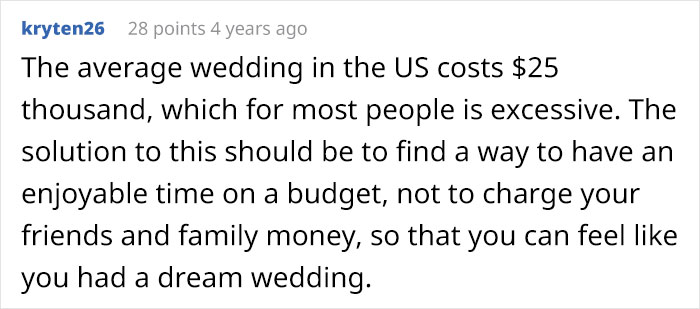 Bride Doesn't Include Wedding Dinner Price In Her Wedding Invites, Is Surprised To See Many Guests Canceling On Her After They Find Out Bride Doesn't Include Wedding Dinner Price In Her Wedding Invites, Is Surprised To See Many Guests Canceling On Her After They Find Out