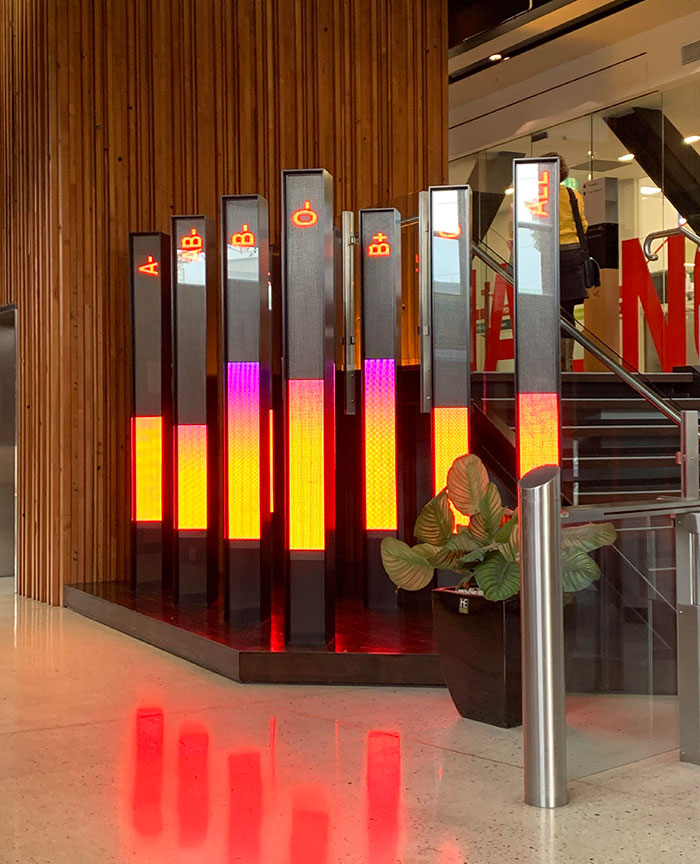 The Local Blood Bank Has These Signs To Show How Much Blood They Have