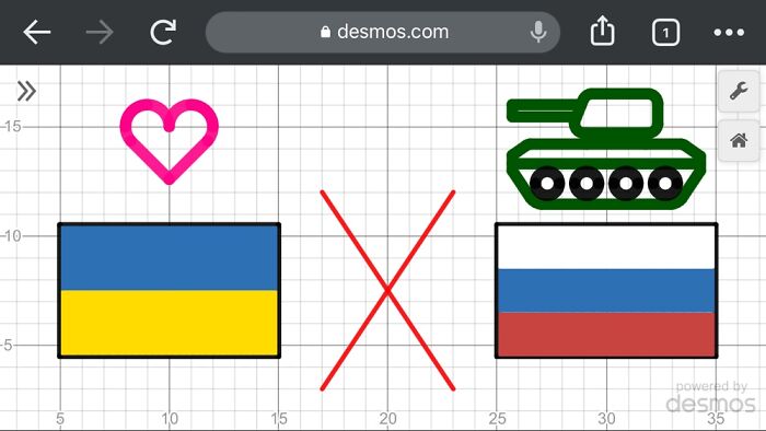 Not By Hand, But On Desmos.
