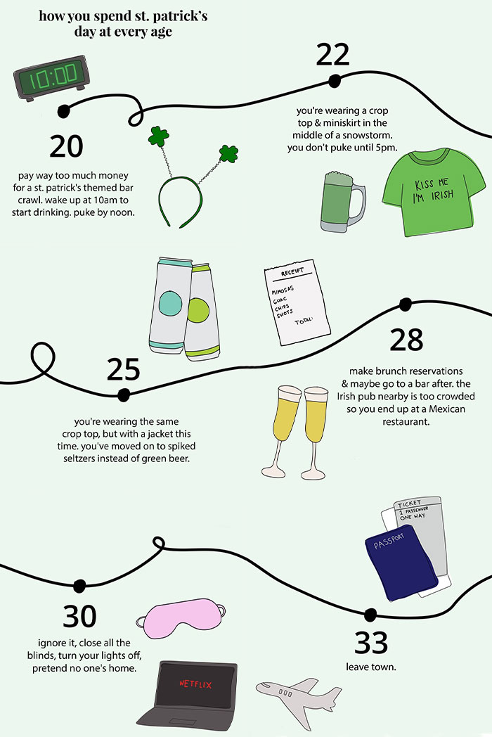 Saint-Patricks-Day-Memes