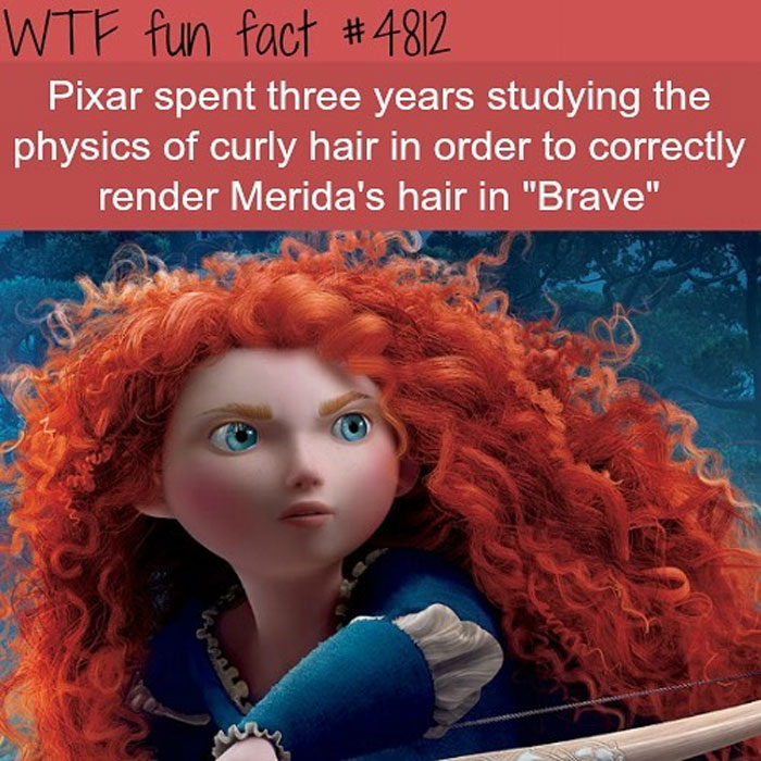 Weird-Fun-Facts