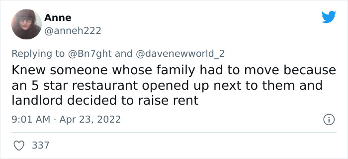 “He Won’t Budge!“: New York Tenant Refuses To Move Out, Delaying A $70M Project, Ends Up Getting A $25M Lawsuit In Return “He Won’t Budge!“: New York Tenant Refuses To Move Out, Delaying A $70M Project, Ends Up Getting A $25M Lawsuit In Return
