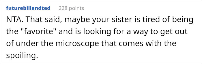 Guy Asks If He’s The Jerk For Helping His Younger Brother And Not The Twin Sister Who’s The Parents’ Favorite Guy Asks If He’s The Jerk For Helping His Younger Brother And Not The Twin Sister Who’s The Parents’ Favorite