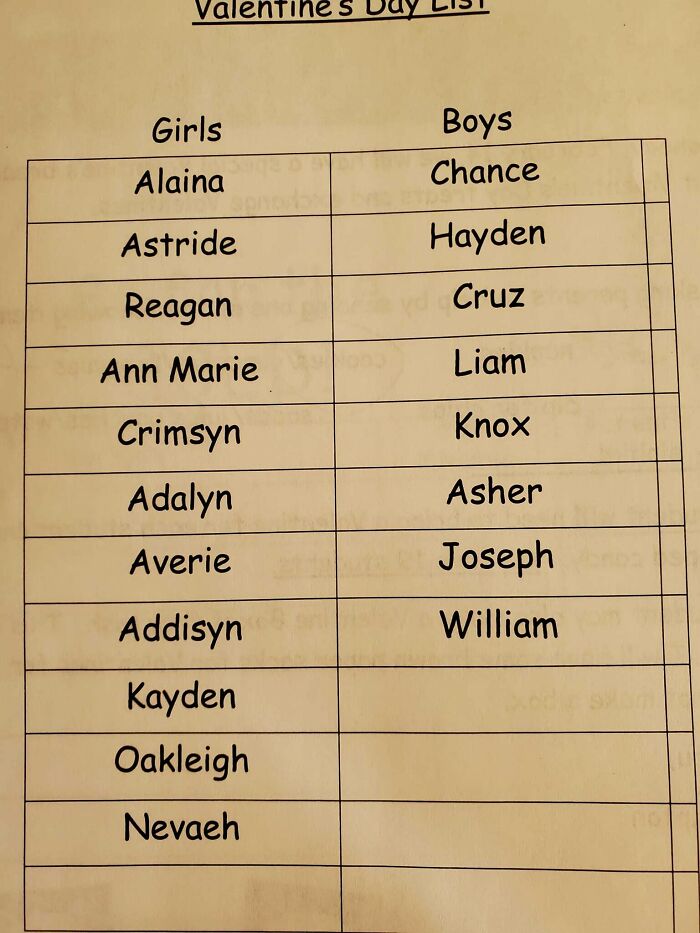 People Are Posting Valentine's Day Class Lists In A Fb Group In I'm. So Many Tragedeighs. I
