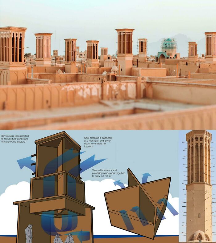 We Don't Need Ac (Architecture)