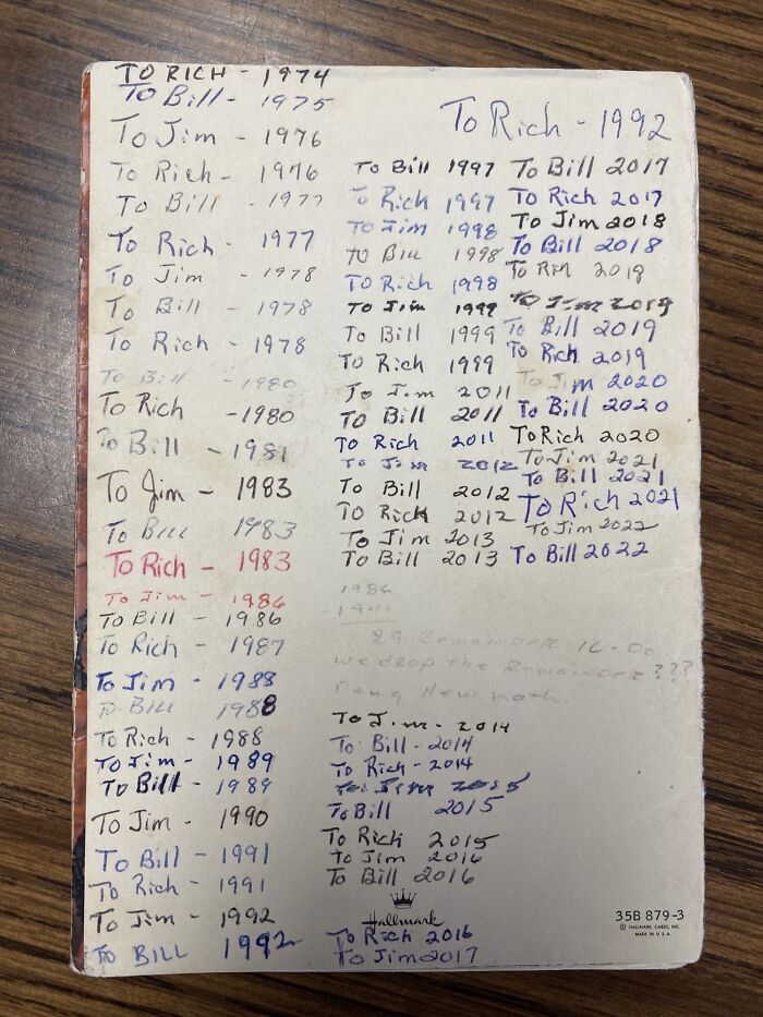 My Husbands Uncles Have Used The Same Birthday Card Since 1974