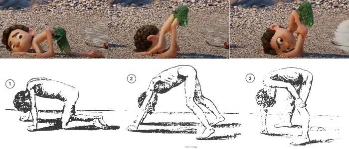 Animated film character performing a unique movement, illustrating Easter eggs and hidden details from popular films.