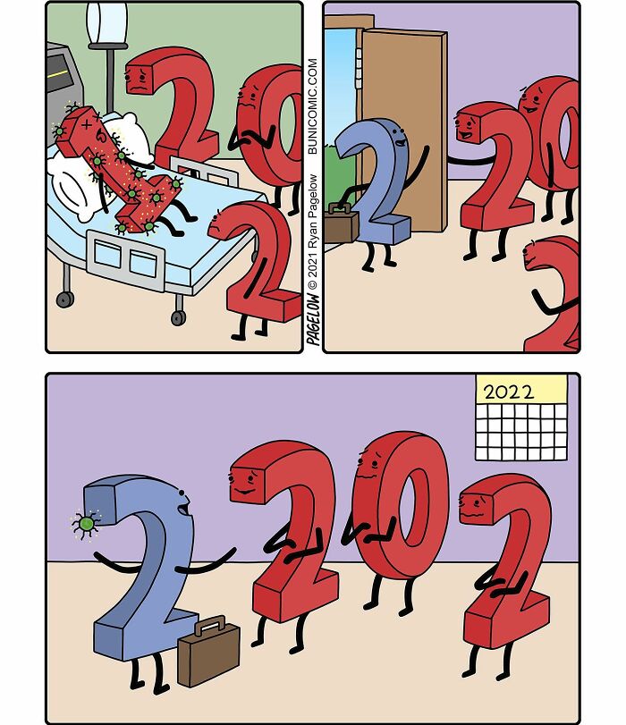 Comic showing anthropomorphic year numbers representing 2020 and 2022, with funny and twisted interactions referencing the pandemic.