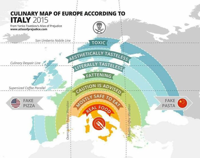 Culinary Map Of Europe According To Italy