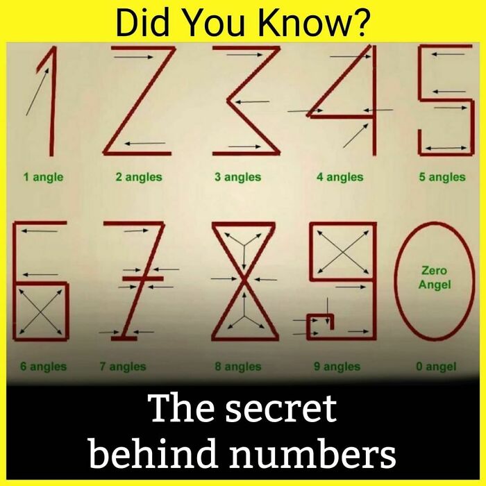 Now Please Don't Say That 10 Doesn't Have 10 Angles🤦🏻‍♂️🤣🤣