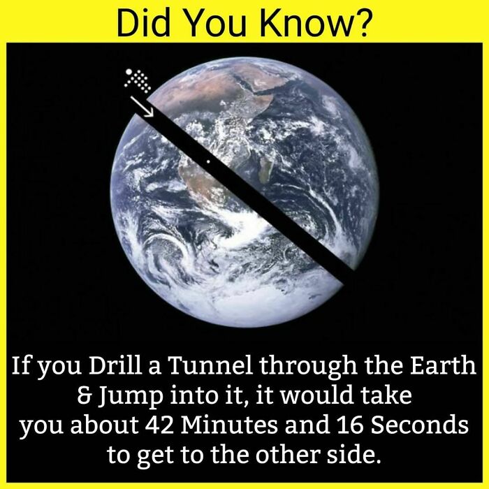 Did You Know facts about drilling a tunnel through Earth taking 42 minutes to reach the other side.