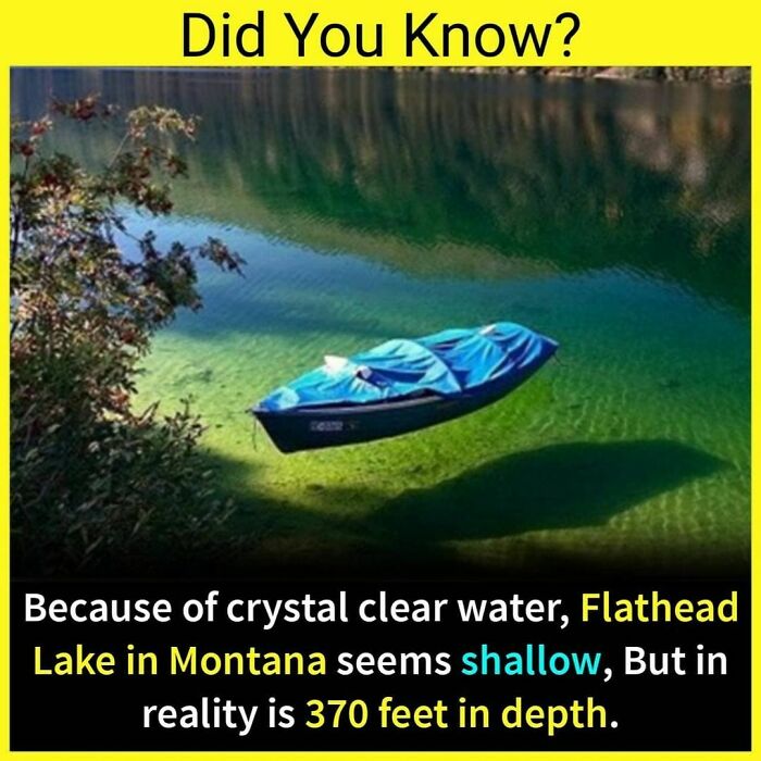 Boat appears floating above crystal clear water at Flathead Lake Montana with unknown fascinating facts displayed.