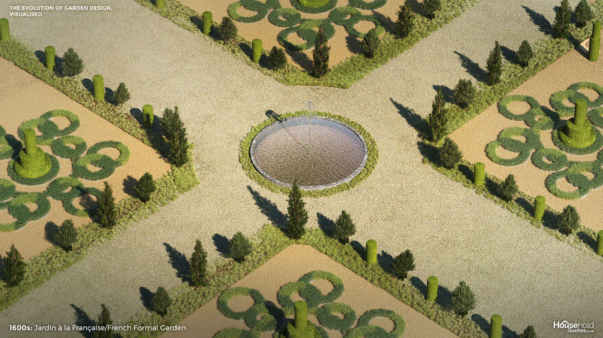 4,000 Years Of History And Evolution Of Garden Designs From All Over The World By Household Quotes