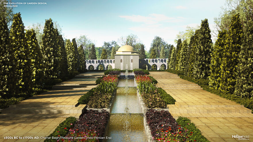 4,000 Years Of History And Evolution Of Garden Designs From All Over The World By Household Quotes